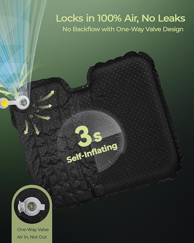 Relispo Self-Inflating Stadium Seat Cushion, Waterproof & Lightweight Inflatable Seat Cushion for Airplane Seat Travel Bleacher Camping, High Density Foam Blow up Sitting Pad for Backpacking