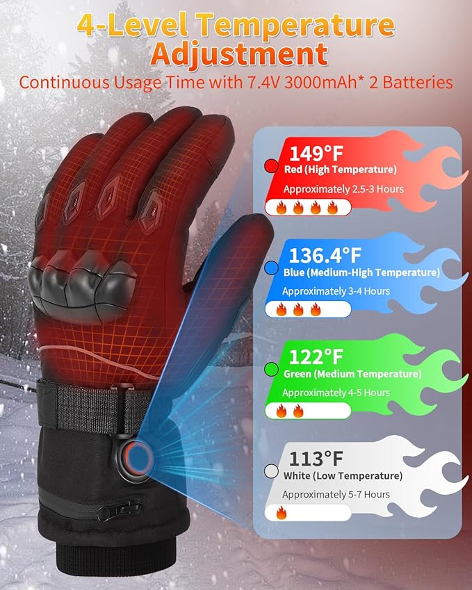 Heated Gloves for Men and Women, Full Hand Heating with Touchscreen, Dual Waterproof Warmer with 7.4V 3000mAh Battery, Electric Gloves for Winter Work Hunting Camping and Skiing