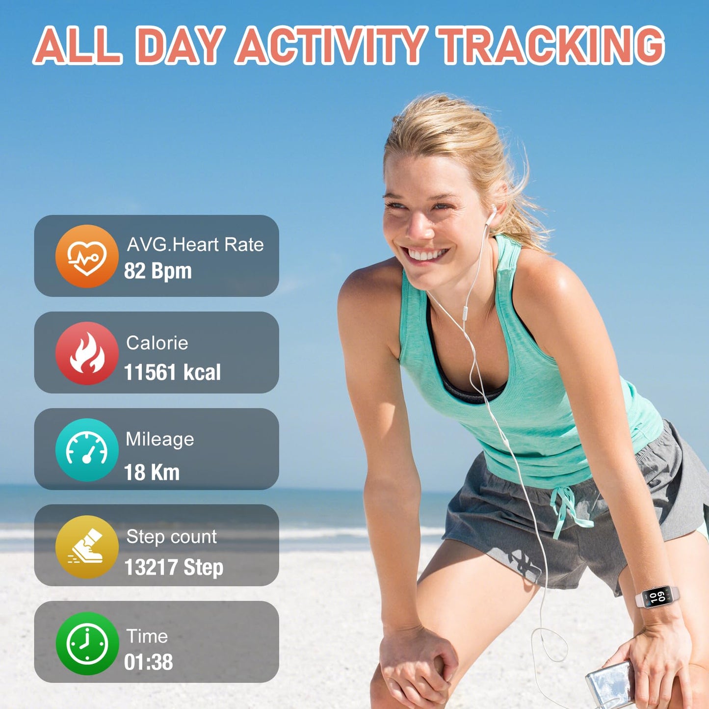 Moremore Fitness Tracker with 24/7 Heart Rate, Blood Pressure, Sleep Tracker, Calorie Tracking, Waterproof Fitness Watch, Activity Tracker with Step Tracker for Women Men, Pink