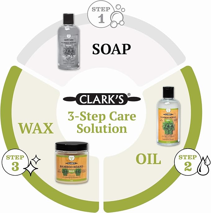CLARK'S Cutting Board Organic Soap - Enriched with Lemongrass Extracts - Cleaner for Kitchen Countertops, Butcher Blocks, Bamboo, Wooden Bowls and Utensils - Cleans and Restores Wood - Food Safe