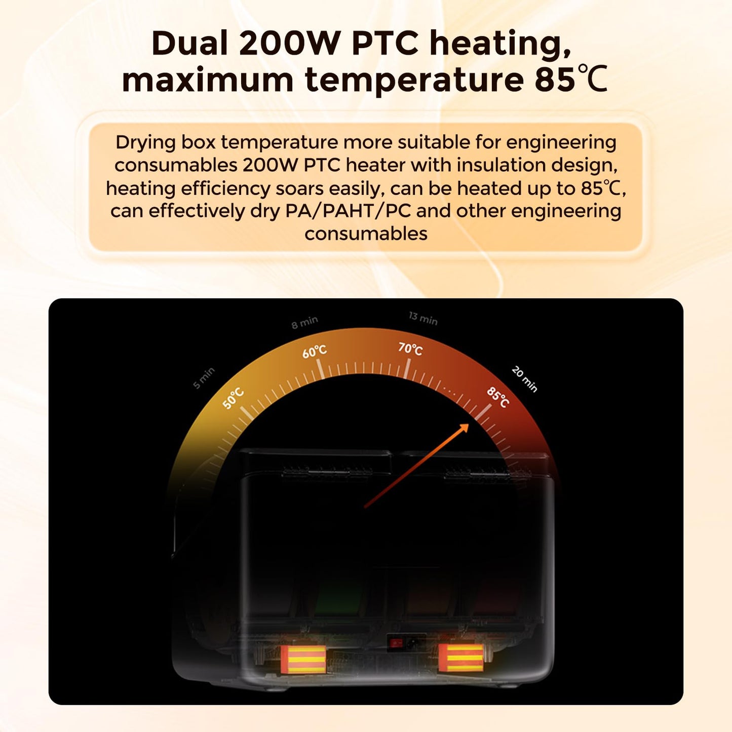 Creality Space Pi X4 Filament Dryer, 4 Spools 3D Printer Filament Dryer Box with Dual PTC Heating, Filament Dehydrator Storage Box for 1.75/2.85mm PLA PETG ABS Nylon PA TPU