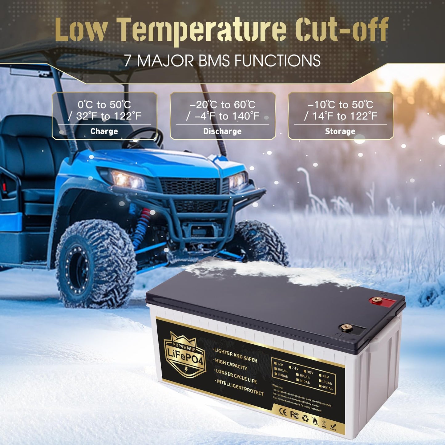 Pupvwmhb 12V200Ah Bluetooth Lifepo4 Lithium Battery, Built-In 200A Bms, Max.2560W Load Power,10 Years Lifetime 8000+ Cycles Deep
