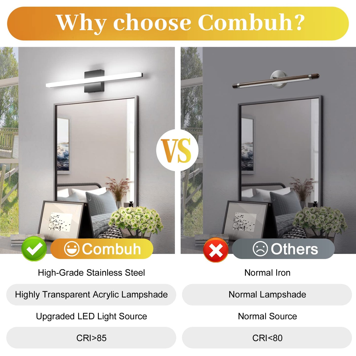 Combuh LED Bathroom Light Fixtures Over Mirror 24 Inch 14W, Black Vanity Lights Bar for Bathroom, Modern IP44 Wall Sconce Cool White 6000K