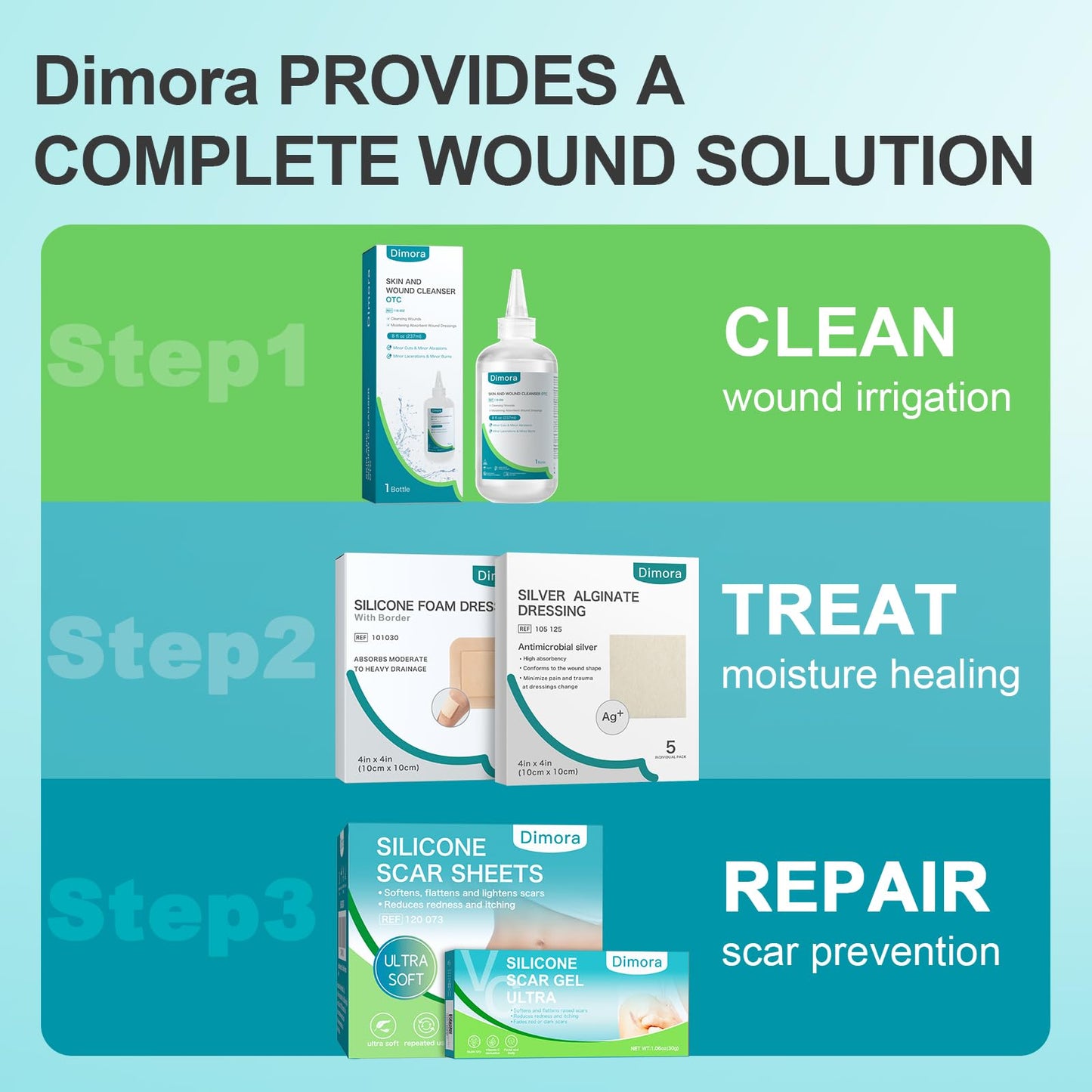 Dimora Fenestrated Foam Dressing, Non-Adhesive Tracheo Pads 4"x4" 10 Packs, Tracheostomy Supplies Hydrophilic Highly Absorbent Soft Wound Dressings, Secure Tubes and Absorb Leakage