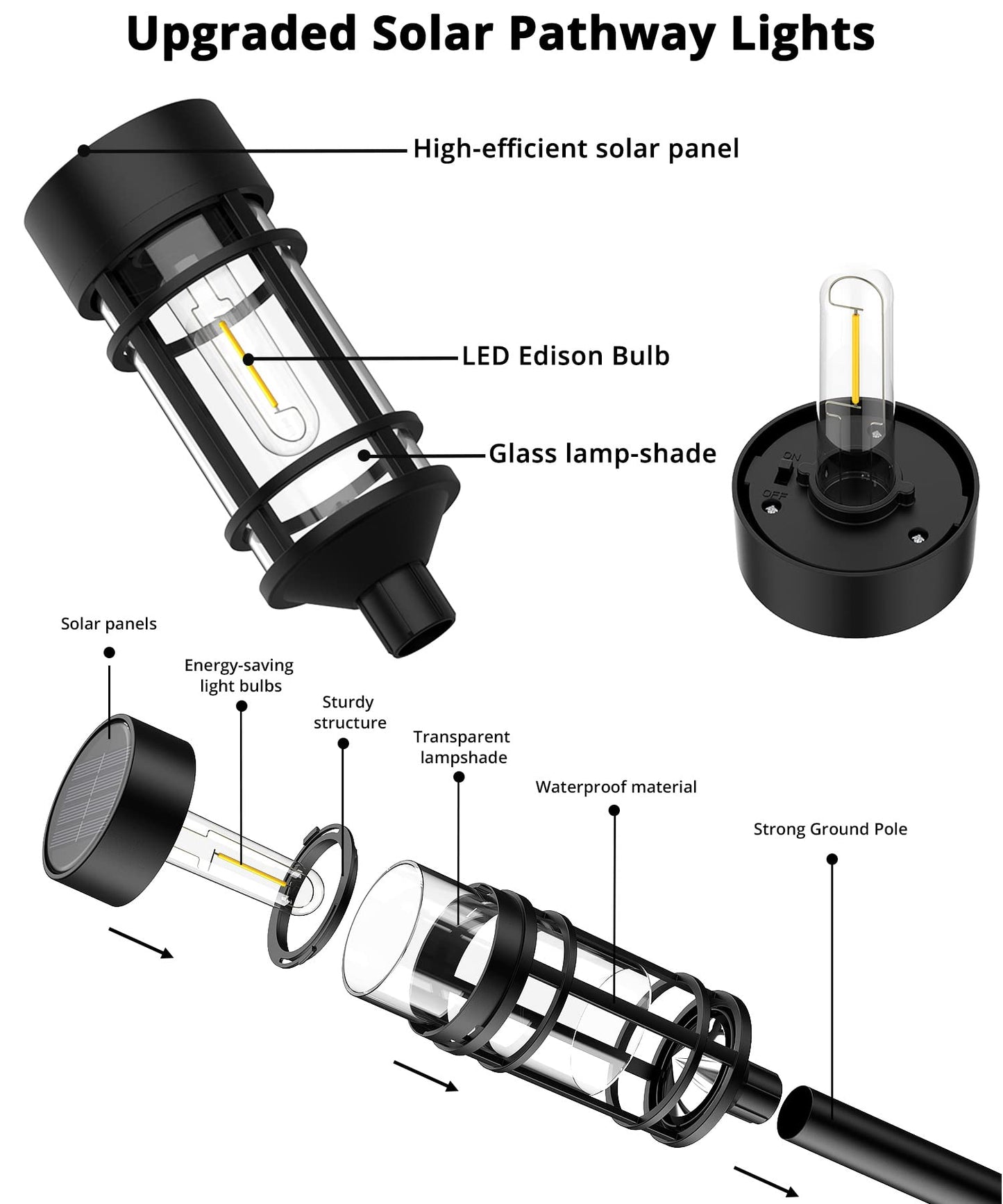ILANCK Solar Lights Outdoor Waterproof, 8 Pack 21" Solar Pathway Lights with Metal & Glass, Auto On/Off Garden Lights for Yard, Landscape, Walkway Outdoor Decor