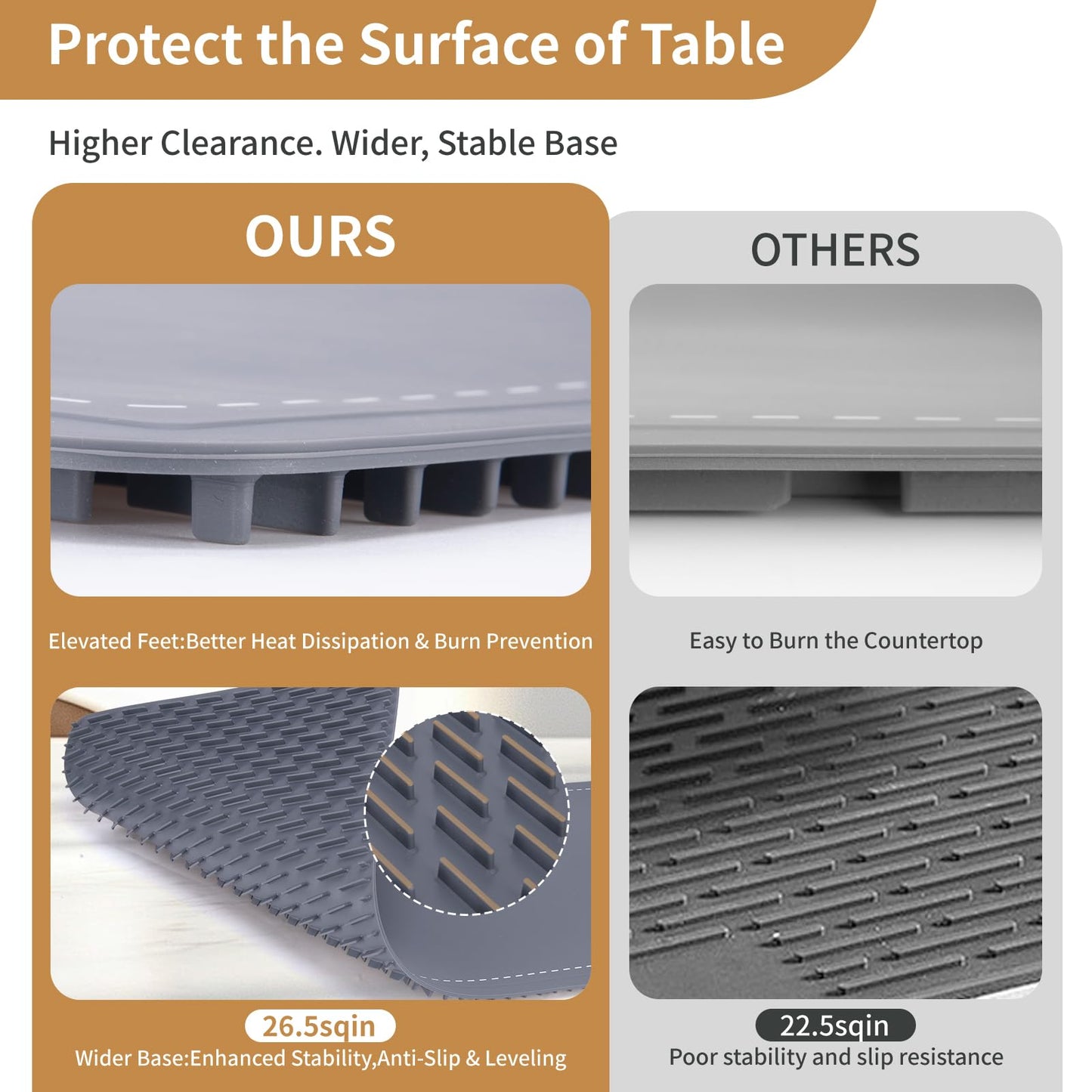 Warming Mat for Food, Food Warmer Mat Extra Large 36"x16" 580W, Portable Food Heating Pad, Warming Trays for Buffets Party, Countertop, Electric Silicone Warming Mat 6 Temp Settings 6H Timer