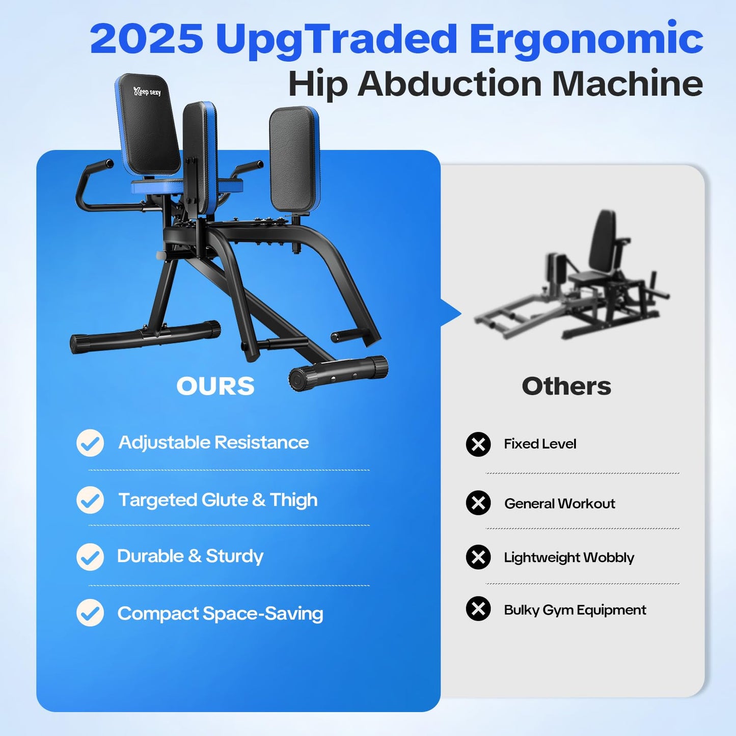 Keep Sexy Hip Abductor Machine for Home Gym, 6-Level Thigh Exercise Equipment w/ Bonus Resistance Band | Compact Plush Padding Glute Machine, Booty Builder & Thigh Toner for Women Men