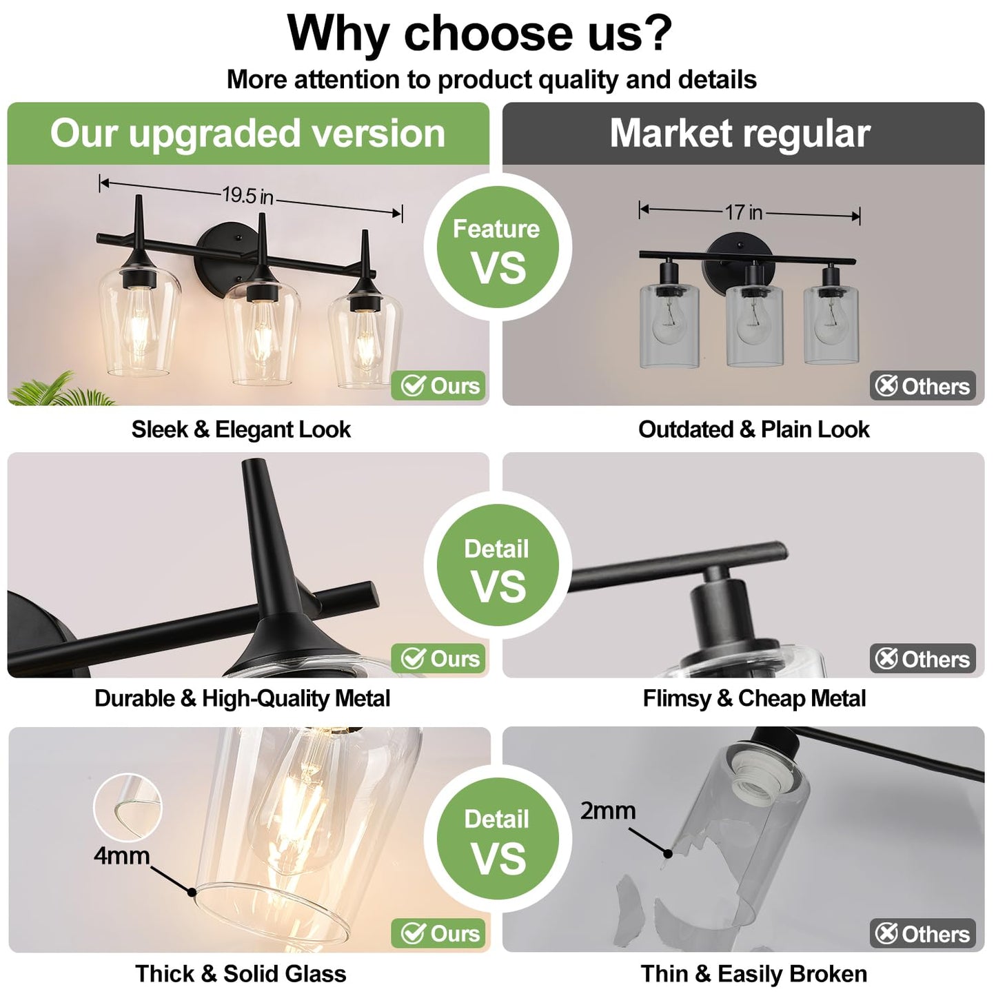 MOKATNG 2025 Upgrade 3-Light Bathroom Light Fixtures, Black Vanity Lights for Bathroom with Clear Glass, 19.5 Inch Bathroom Lighting Fixtures Over Mirror, Modern Wall lamp for Cabinet Hallway