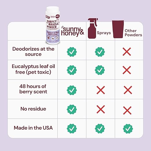 Sunny & Honey Carpet Freshener Powder - 20 Oz Pack, Wildberry Scent - Carpet Deodorizer Powder & Odor Eliminator for Upholstery, Furniture & Rugs, Kid & Pet Safe