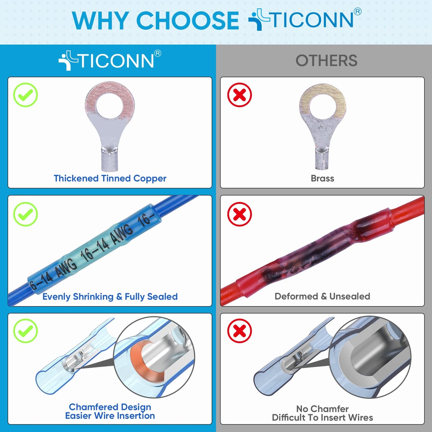 TICONN 120Pcs Heat Shrink Wire Connectors, Waterproof Automotive Marine Electrical Terminals Kit, Crimp Connector Assortment, Ring Fork Spade Butt Splices