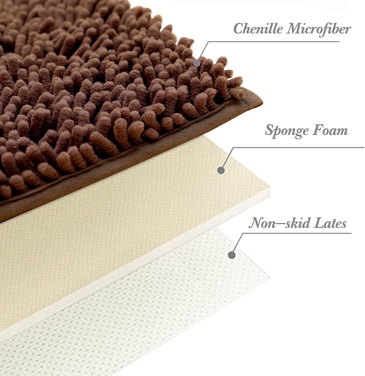 Non-Slip Bath Rug,Extra Soft Microfiber Bedroom Shag Carpet with Anti-Slip Backing,Water/Dust Absorbent Fast Dry Shower Mat,Sound Insulated Stairs Pad,Machine Washable (Coffee,12 x 12 Inches)