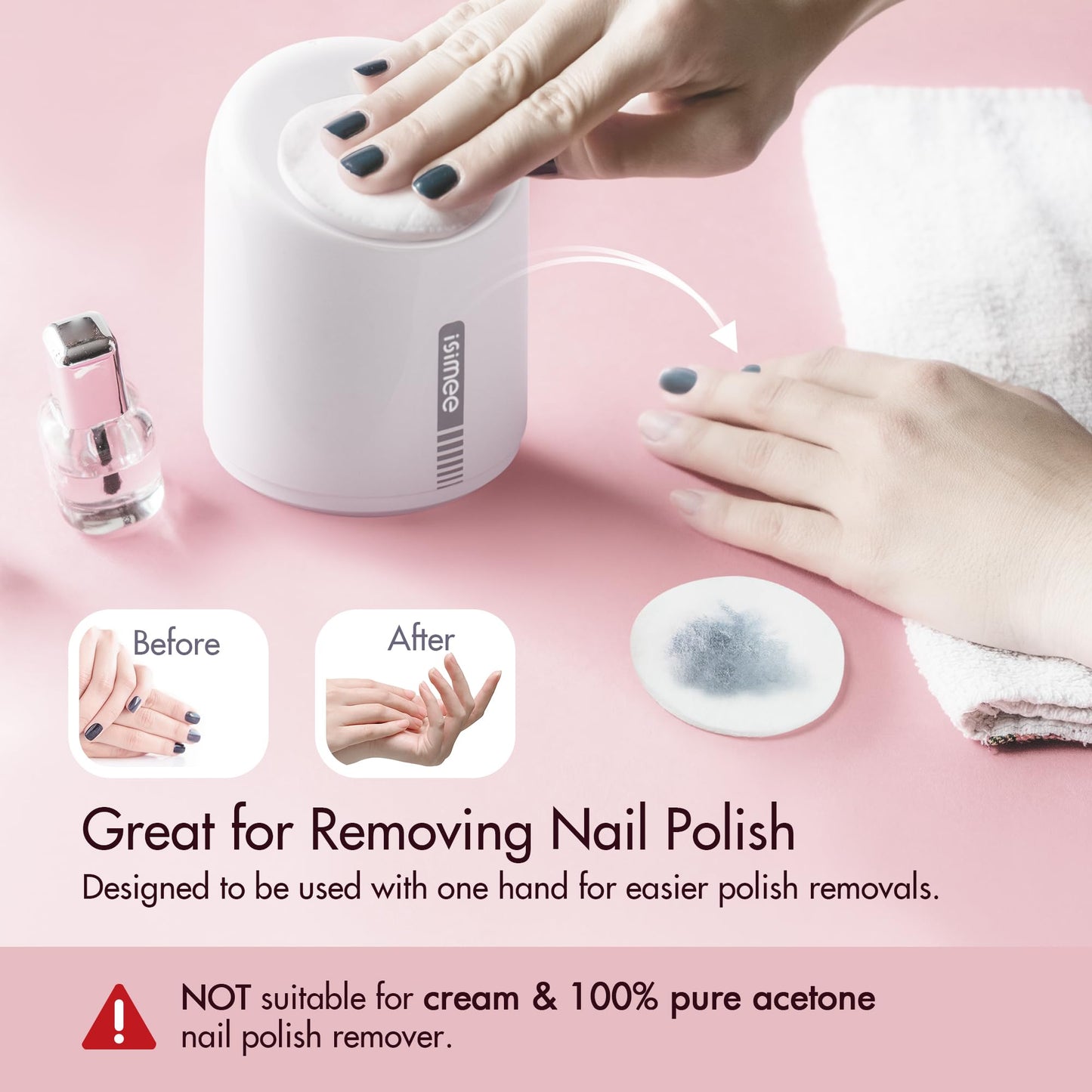 iSiMEE Automatic Makeup Remover Dispenser, Electric Micellar Water and Smart Nail Polish Remover, 6.8OZ Type-C Charger, 4 Months