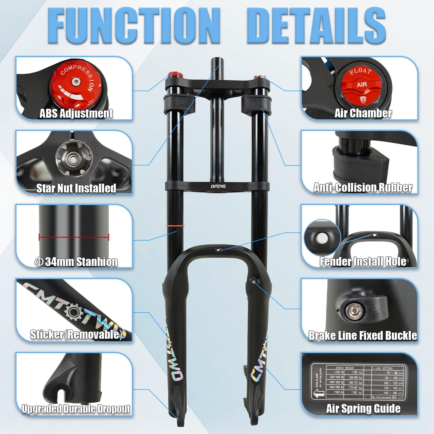 CMTOTWO 20x4.0 Fat Tire E-Bike Air Suspension Fork: for 20 x 4.0 Fat Tire Bike, 185mm Travel, 135mm Hub Spacing, 9mm QR - Double Shoulder Air Shock Absorption Design for MTB Snow Beach Fat Tire Ebike