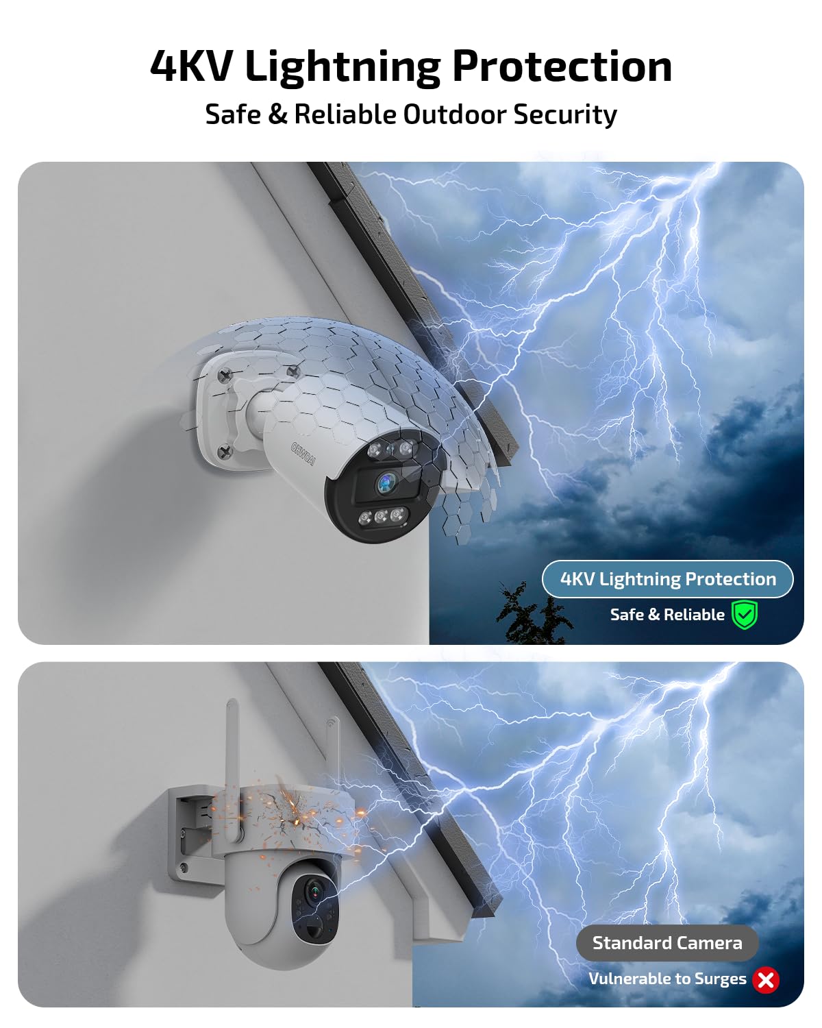 Two-Way Audio PoE Security Camera System Outdoor, 5MP Wired Cameras with 4K 8CH NVR Systems, Home Surveillance Video DVR Kits