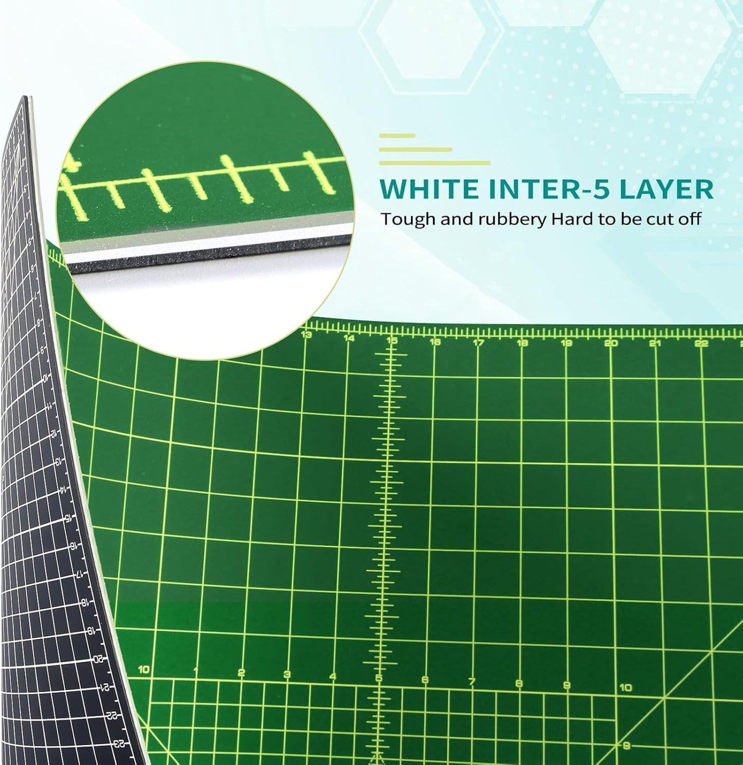 Thickness-Upgraded 24" x 36" Self Healing Sewing Mat, WerkWise Rotary Cutting Mat, Double Sided 5-Ply 24x36 Inch Cutting Board for Quilting, Fabric, & Crafts, Use with Rotary Cutters (Green & Black)