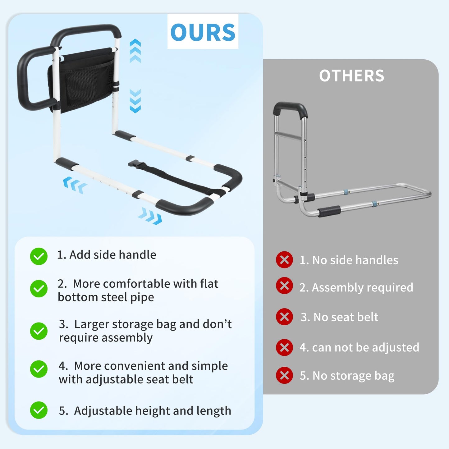 Good Bernie Bed Safety Rails for Elderly Adults, Adjustable Bed Guard Railing with Storage Bag and Side Handle, Bed Assist Bar Fits King, Queen, Full, Twin