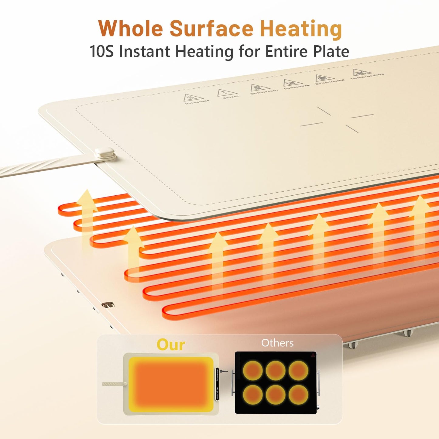 Food Warming Mat, Full Surface Heating Silicone Electric Warming Tray with 3 Level Temperature Settings, Auto Shut-Off, Foldable Roll Up Food Warmer for Parties Buffets, Gatherings