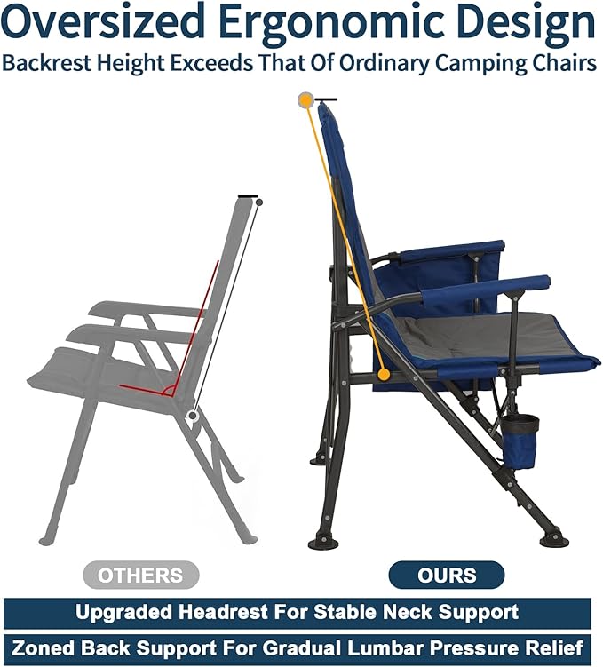 Romswi Oversized Camping Chairs 2 Pack with Hard Armrest Chair,Heavy Duty Supports 500LBS,Folding Chairs with Cup Holder for Outdoor,Beach,Garden,Fishing