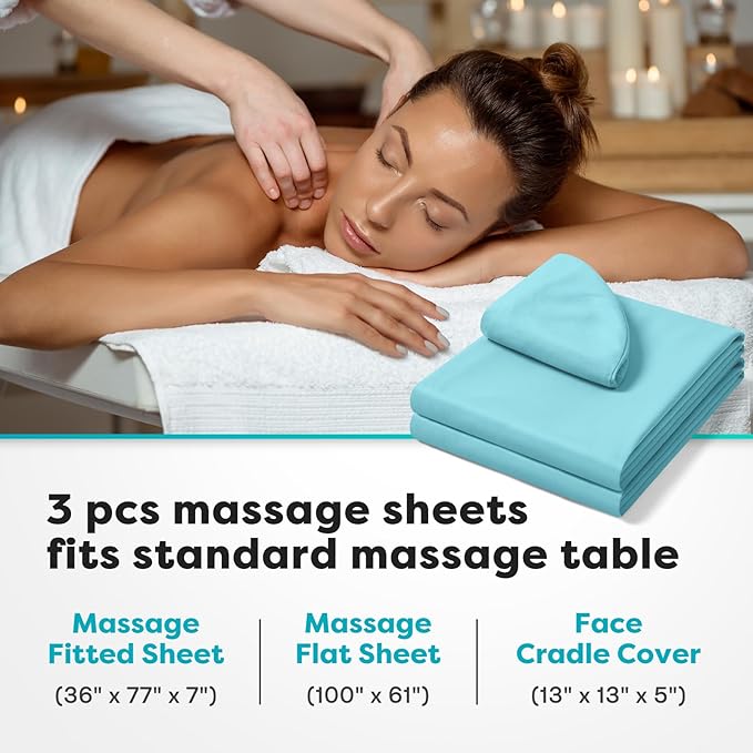 Comfyanno Massage Table Sheets Sets, 3 Pcs Professional Microfiber Massage Bed Cover Sheets, Soft, Light-Weight, Stain & Wrinkle Resistant, Includes Flat & Fitted Sheet, Face Cradle Cover - Sea Blue