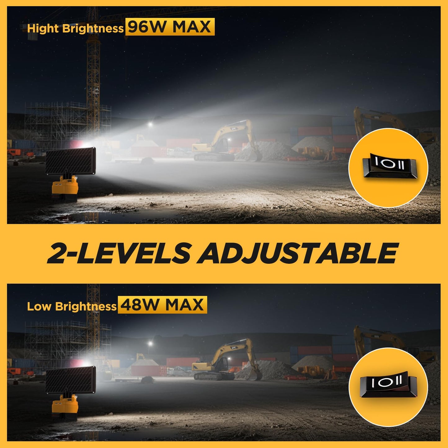 12000 Lumen 102 LED Work Light Compatible with Dewalt 20V Max Battery, 96W Cordless Jobsite Flood Light with Dual USB-A Charging Ports, Bright Portable Outdoor Flashlight (Battery Not Included)