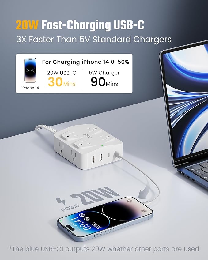 35W Fast Charging SUPERDANNY 4-Outlet 4-USB Power Strip with 20W C Port Fast Charge–6FT Extension Cord, Surge Protector 1080J, Overload Switch, Mountable, for Home, Office, School, Dorm - White
