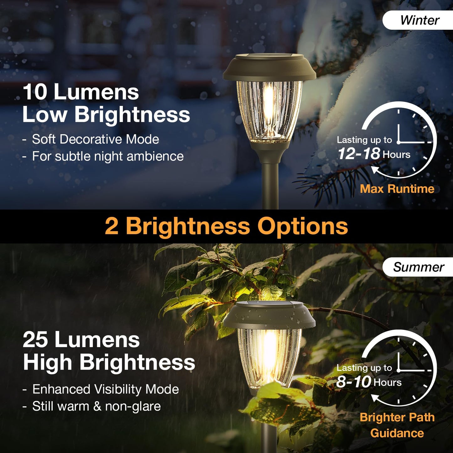 XMCOSY+ Solar Lights Outdoor 10/25 LM LED with 2 Lighting Modes, Solar Garden Lights Glass and Metal, IP65 Waterproof Solar Powered for Yard Pathway Walkway Driveway Patio (6 Pack, Warm White)