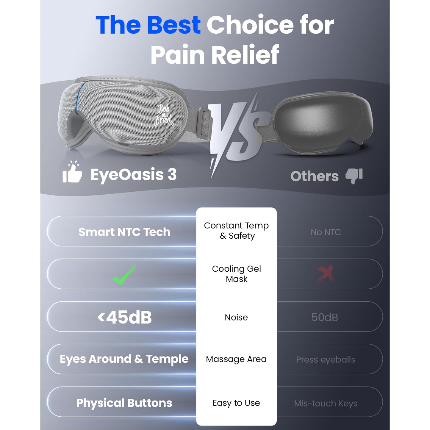 BOB AND BRAD Eye Massager with Heat and Cooling, EyeOasis 2 Eye Mask for Migraines FSA Eligible/HSA Eligible, Heated Face Massager for Dry Eye Migraine Relief, Warm Compress for Eyes Strain Relief