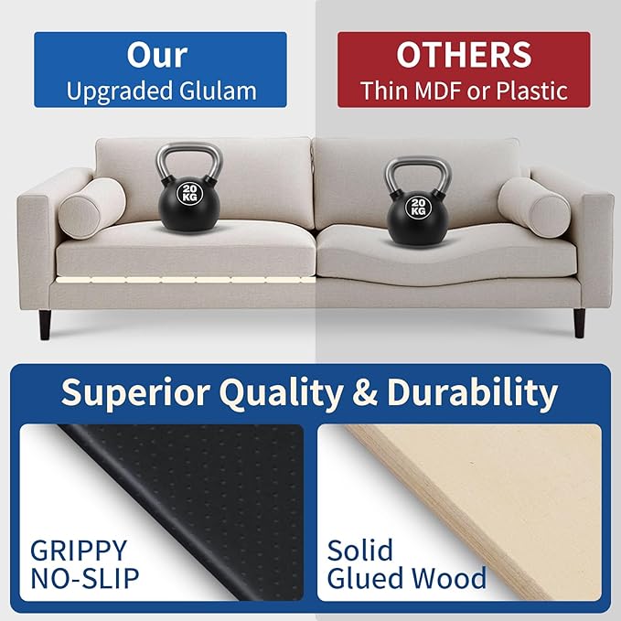 THMINS Heavy Duty Sofa Cushion Support Board, 21.5" x 70", Black, Double-Sided Non-Slip, Durable Plywood Construction Deep Support and Seat Protection