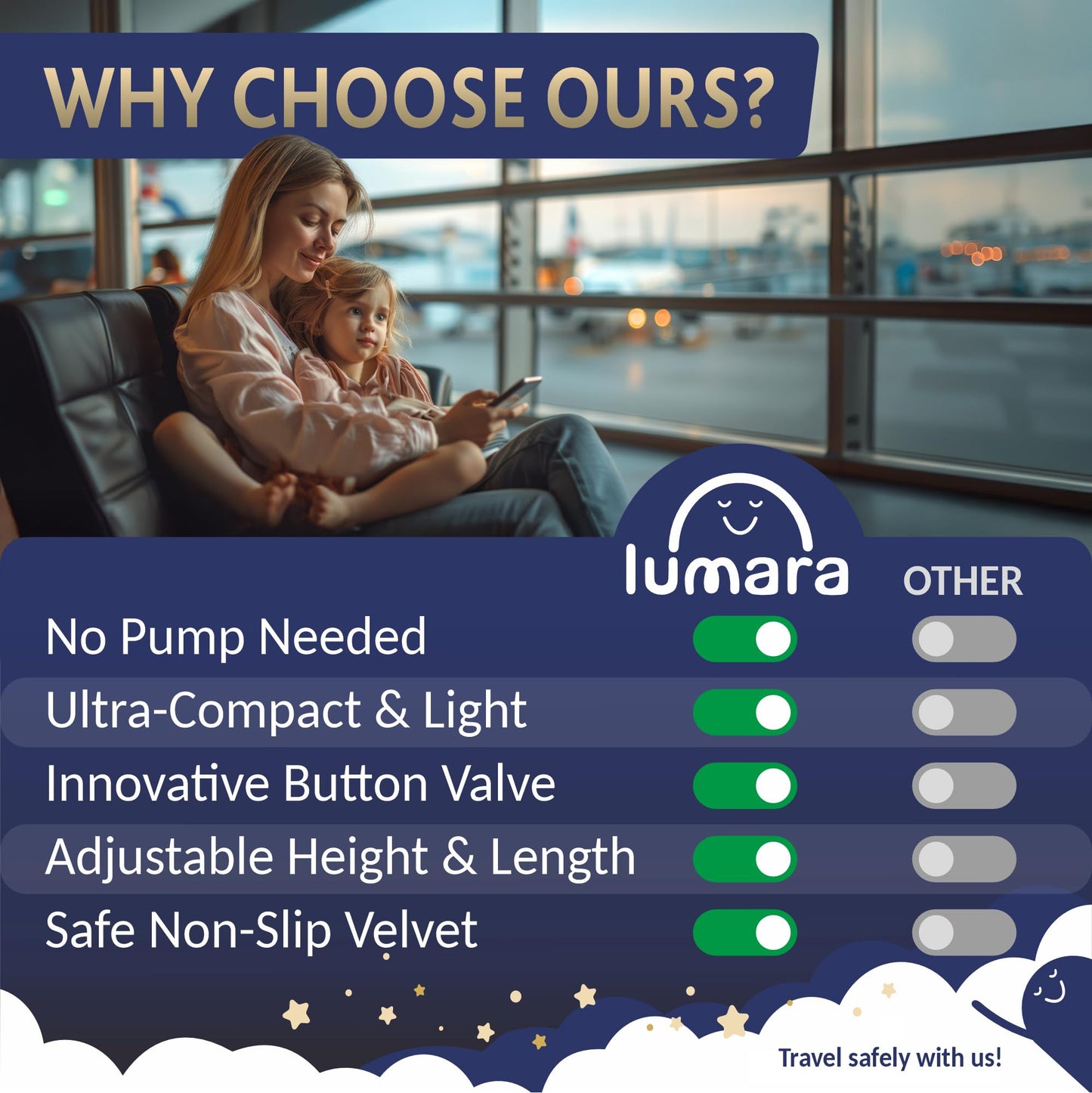 LUMARA Toddler Airplane Bed - Inflatable Airplane Bed for Toddlers, Plane Baby Mattress for Kids - Blow Up Air Mattress for Child Flight Sleep with Safety Belt, Innovative Valves, No Pump Needed