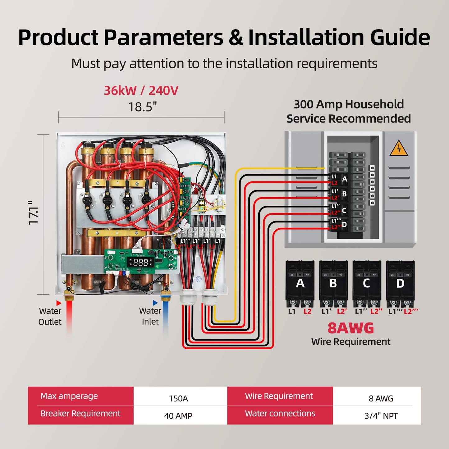 Mizudo 36kW Tankless Water Heater Electric, 240 Volt Instant Hot Water Heater, Up to 8.7 GPM for the Whole House Shower, 5-6 Points of Use, with LED Digital Display, Copper Cup Heating Element
