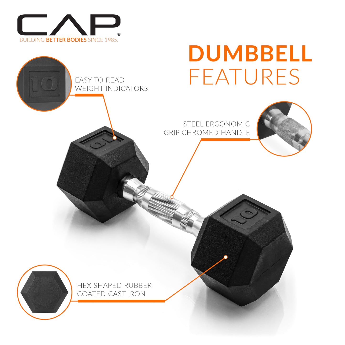 CAP Barbell 10 LB Rubber Coated Hex Dumbbell Hand Weight - Pair | Chrome Handle