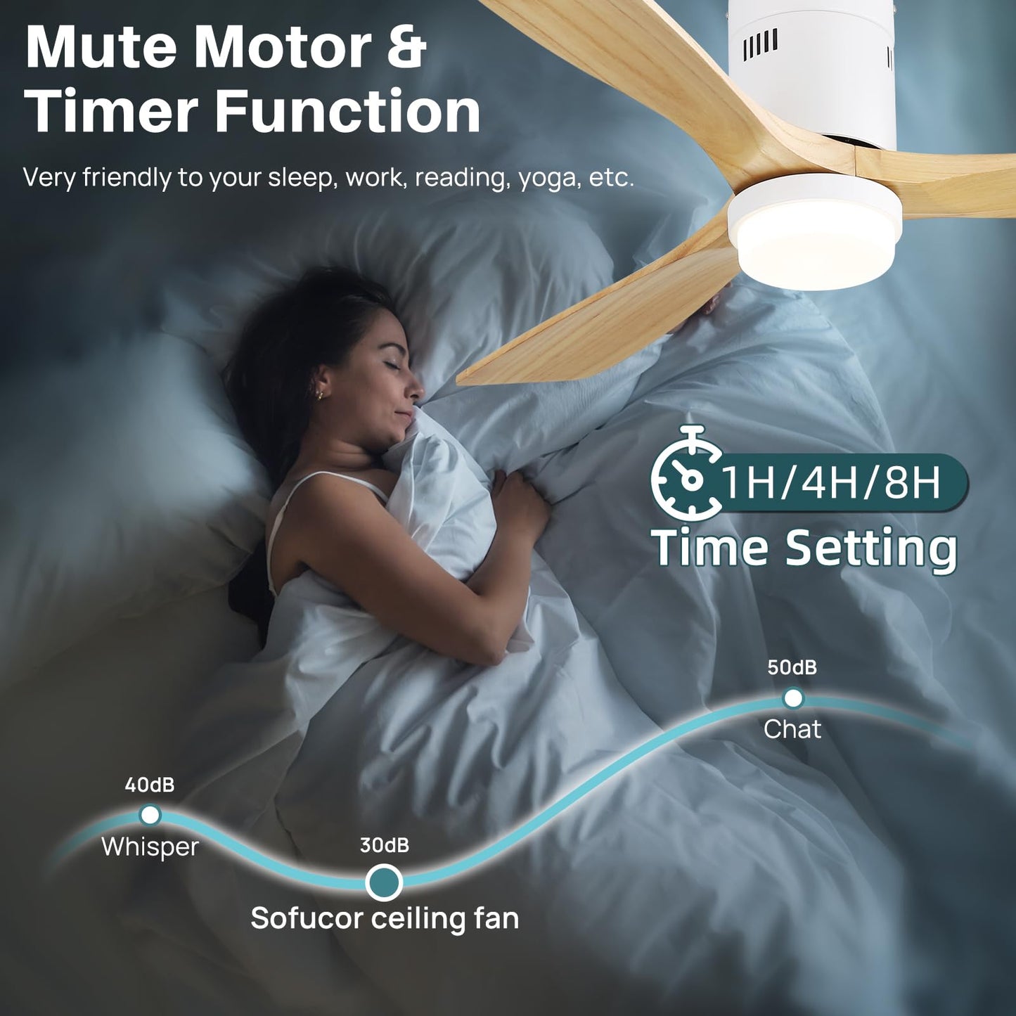 Sofucor Ceiling Fan With Lights-52 Inch Flush Mount Ceiling Fan With Light And Remote Control, Low Profile Wood Blades Modern Ou