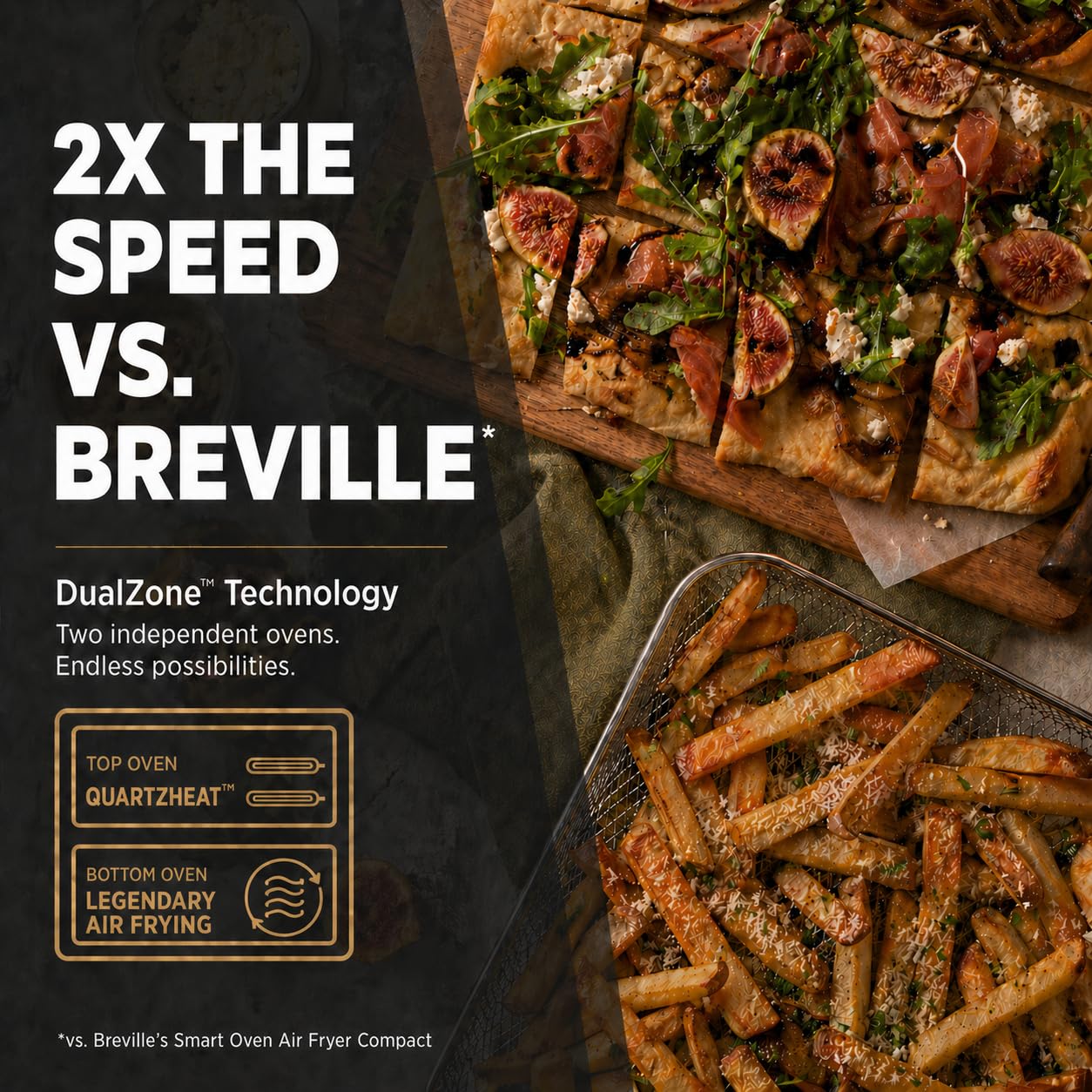 Ninja Double Oven Pro Smart XL Countertop Oven & Air Fryer | 30.2 Qt Capacity | 12-in-1 with Smart Finish & DualZone Tech to Cook 2 Meals at Once | Fits up to 4.5lb Chicken | Stainless Steel | DCT801