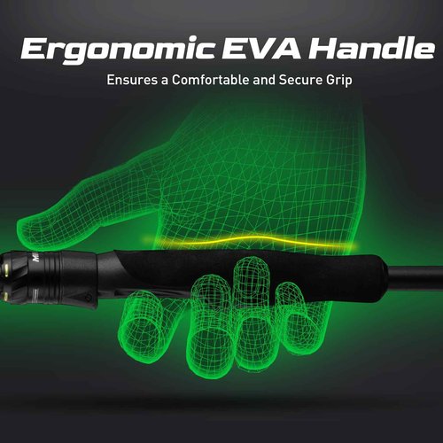 HANDING M1 Bass Fishing Rod 7' Medium Heavy Spinning Rod 2-Piece with Fast Action Fuji Guide Rings for Smallmouth Largemouth Trout Walleye