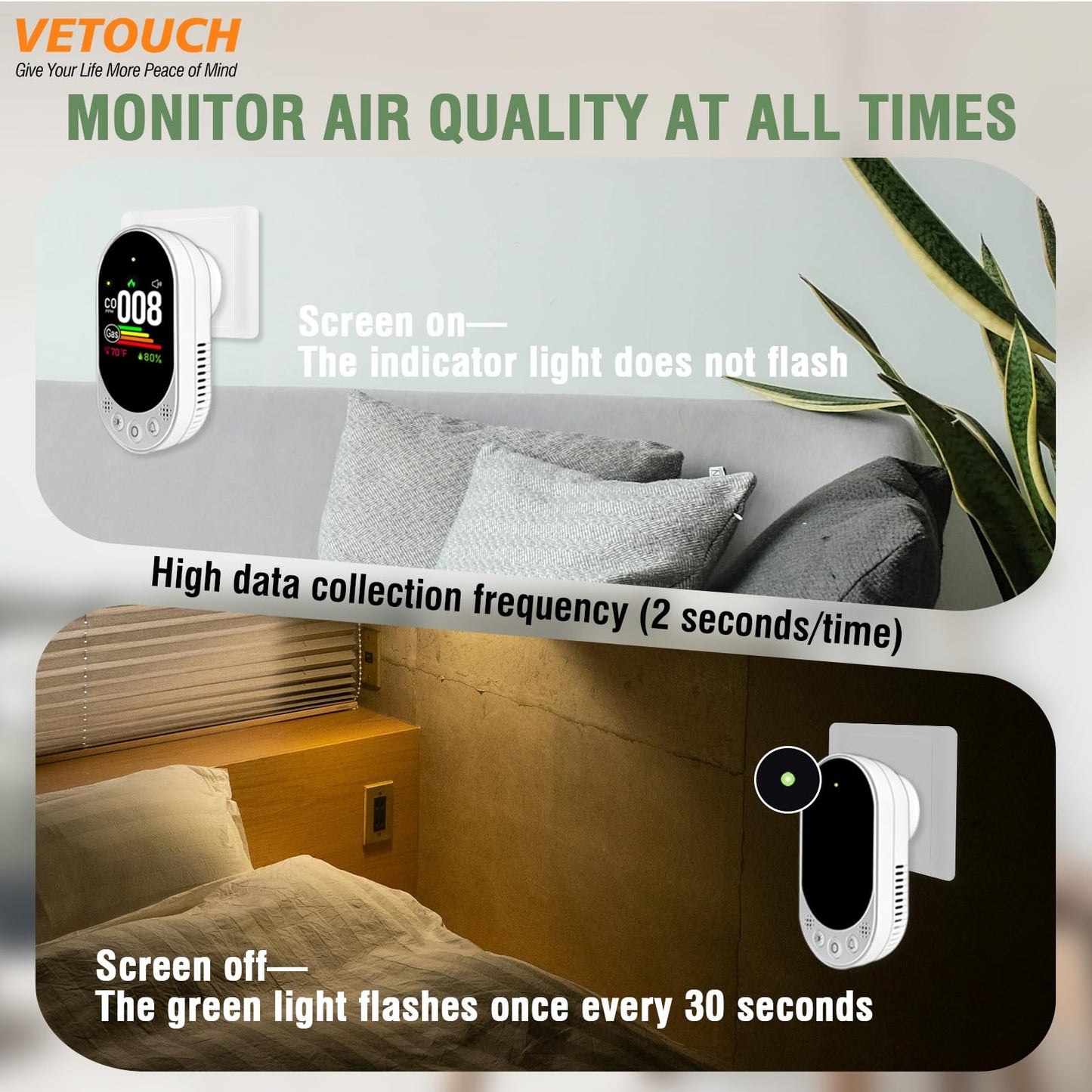 VETOUCH Plug-in Combination air Detector, 4 in 1 Combination Natural Gas and Carbon Monoxide Detector, detects CO, Gas,and Humidity Values. for Home, Bedroom, Kitchen, RV, 1 Pack