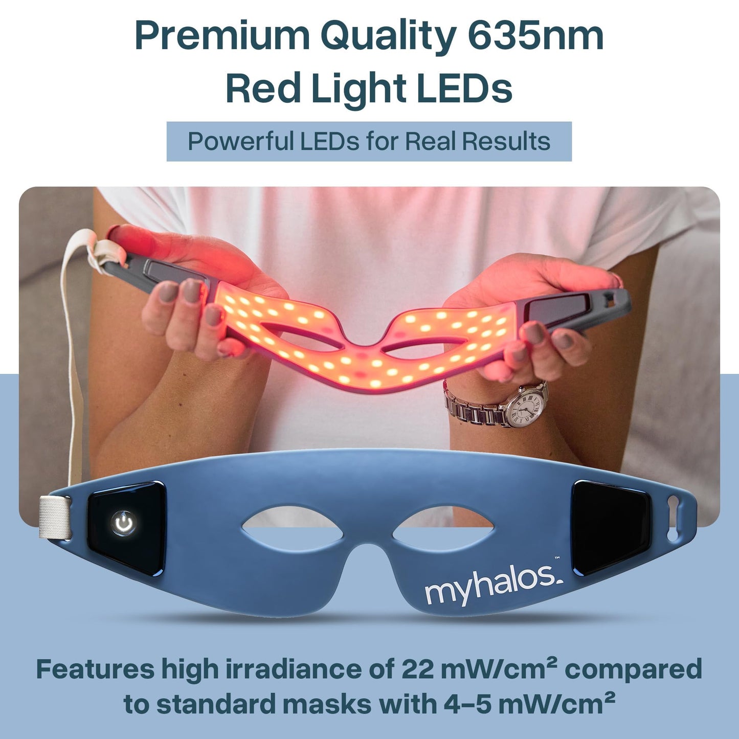 MyHalos Under Eye Red Light Therapy Mask -Advanced Light Mask & LED Eye Mask for Wrinkles, Dark Circles & Crows Feet - Red Light