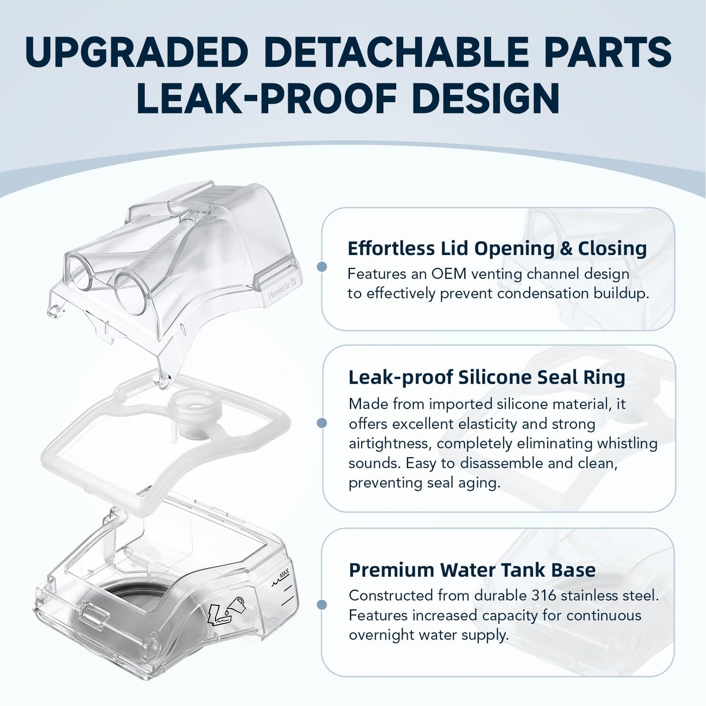 Replacement Water Chamber Compatible with AirSense 10 and Aircurve 10, Replacement Humidifier Tank Compatible with S10 Series, CPAP Supplies and Accessories, Round Base Design