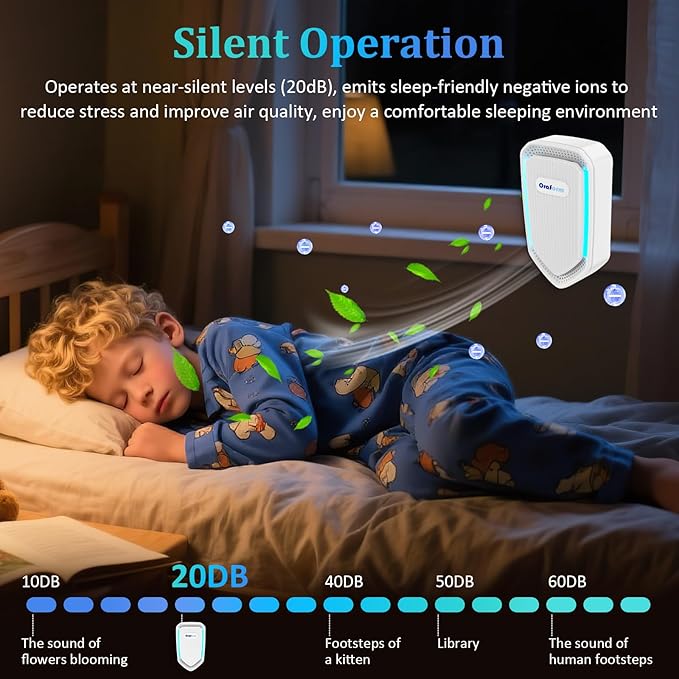 6Pack Air Ionizer for Home Negative Ion Air Purifier Plug In, Quiet Air Freshener for Home, Mini Portable Filterless Air Cleaner for Bedroom,Bathroom, Office