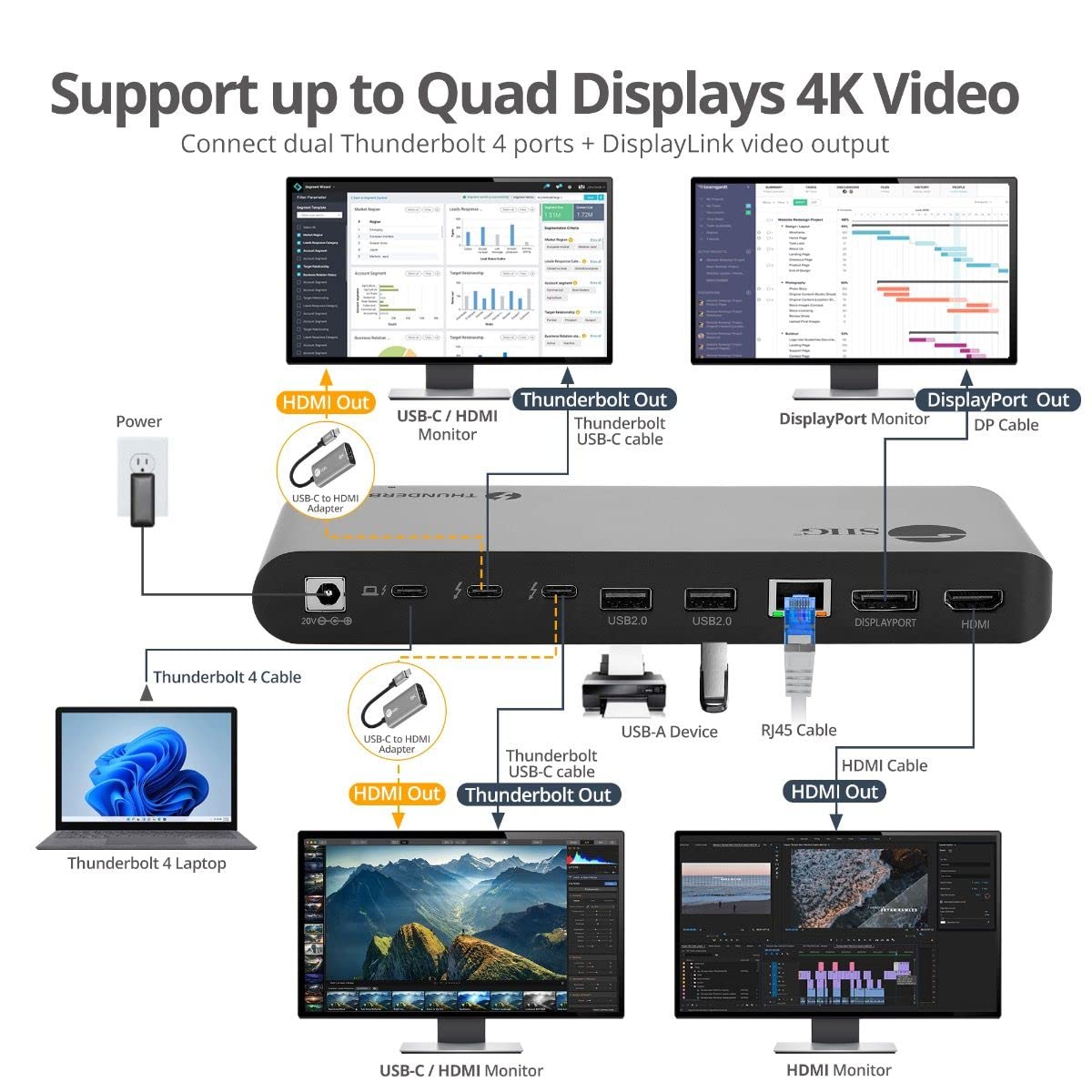 Siig Thunderbolt 4 Docking Station - Quad 4K / Single 8K, 60W Pd, 3X Tb4 40Gbps (Usb-C), 2X Usb-A 5G, Gigabit Ethernet, Support