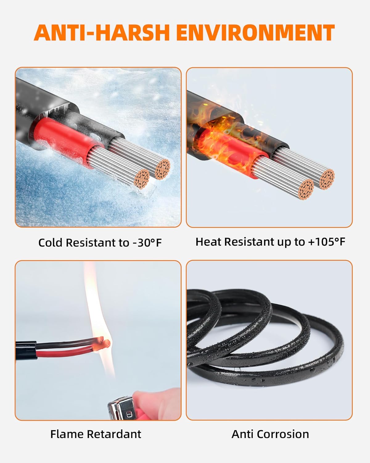 18 Gauge Wire, 18 AWG 2 Conductor Electrical Wire, Flexible/Oxygen-Free Tinned Copper/Stranded PVC 18/2 Cord for Automotive, Marine, LED Strips, Solar, RV, Lighting (100FT)