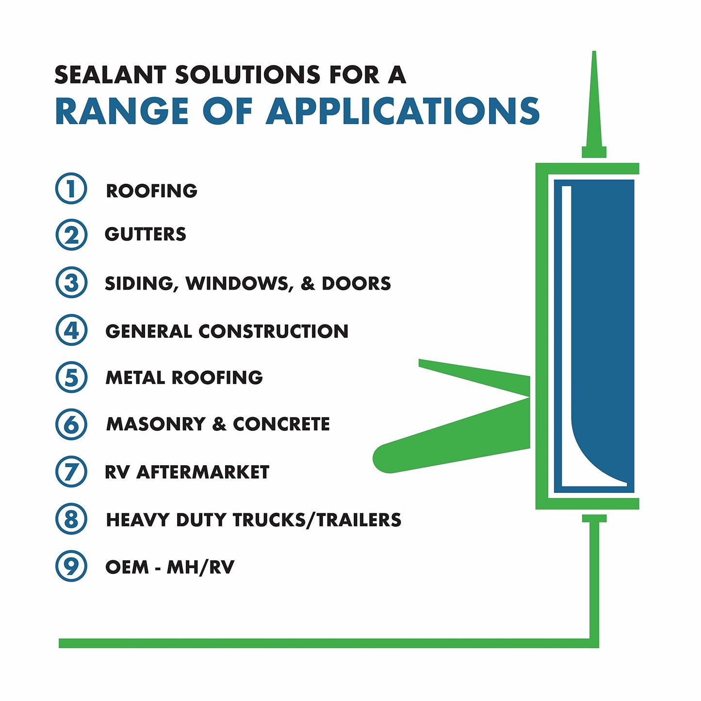 GEOCEL GC55103 4500 Roof Bonding Sealant, 10 Ounce Cartridge, Black