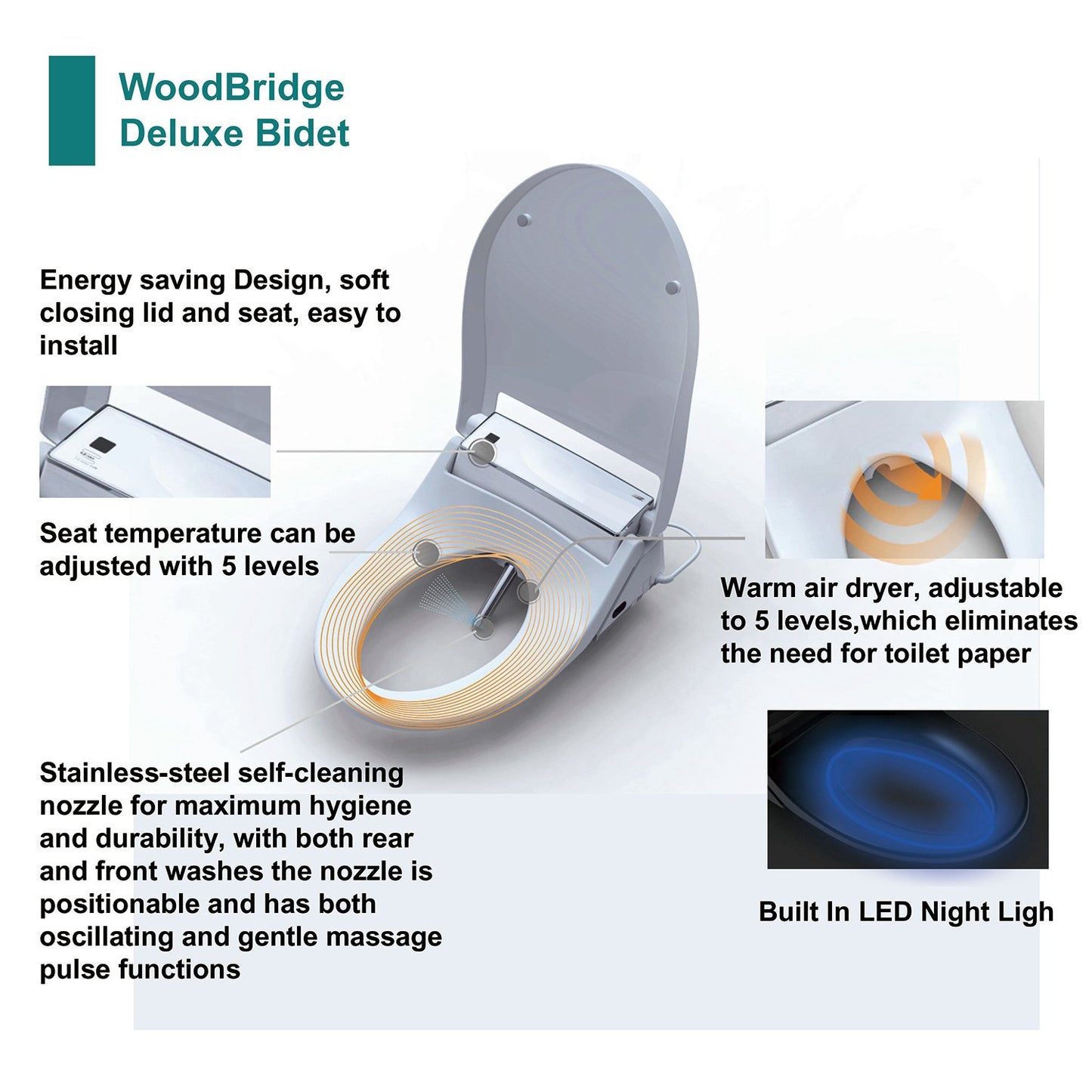WOODBRIDGEE T-0008 Luxury Bidet Toilet, Elongated One Piece Toilet with Advanced Bidet Seat, Chair Height, Smart Toilet Seat with Temperature Controlled Wash Functions and Air Dryer