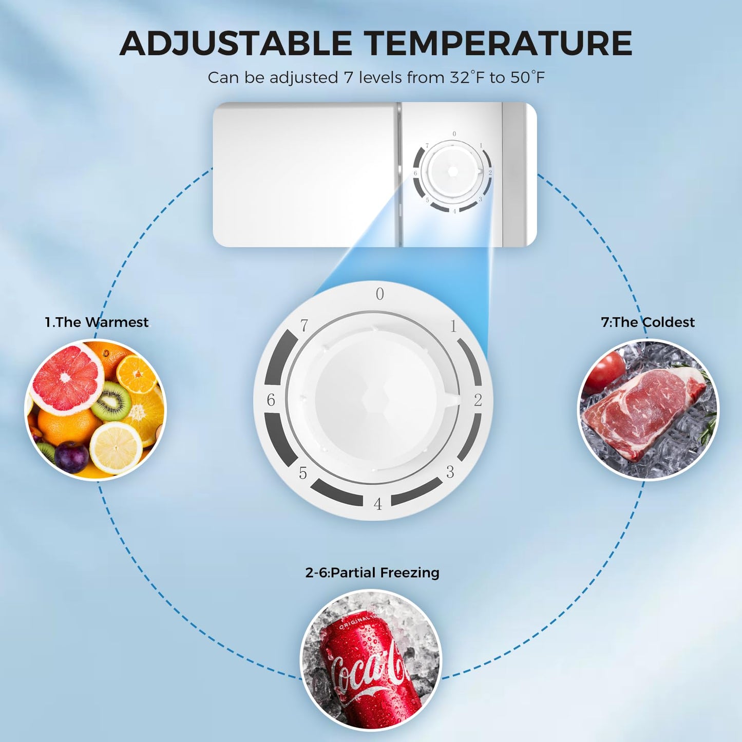 Antarctic Star 1.7 Cu.Ft Compact Refrigerator with Freezer,Adjustable Thermostat,Removable Glass Shelf,Single Reversible Door Mini Fridge for Bedroom,Office,Dorm,Black