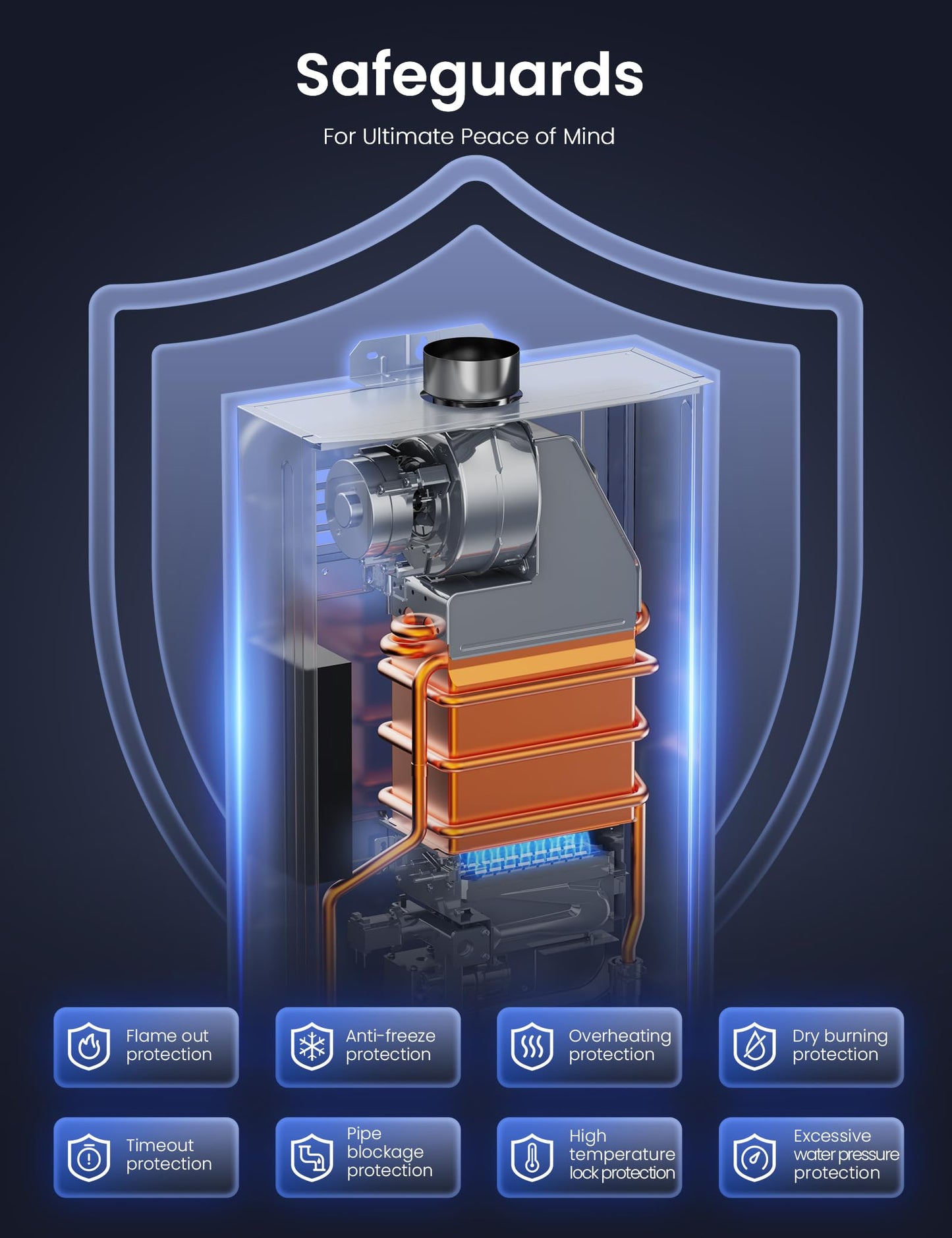 Natural Gas Tankless Water Heater, Max 3.6 GPM, 85,000 BTU Indoor Installation, On Demand Instant Hot Water Heater, 2-3 Points Whole House, Within 1℉ Stable Temp, Multi-Protection, 1/2" NPT Connector