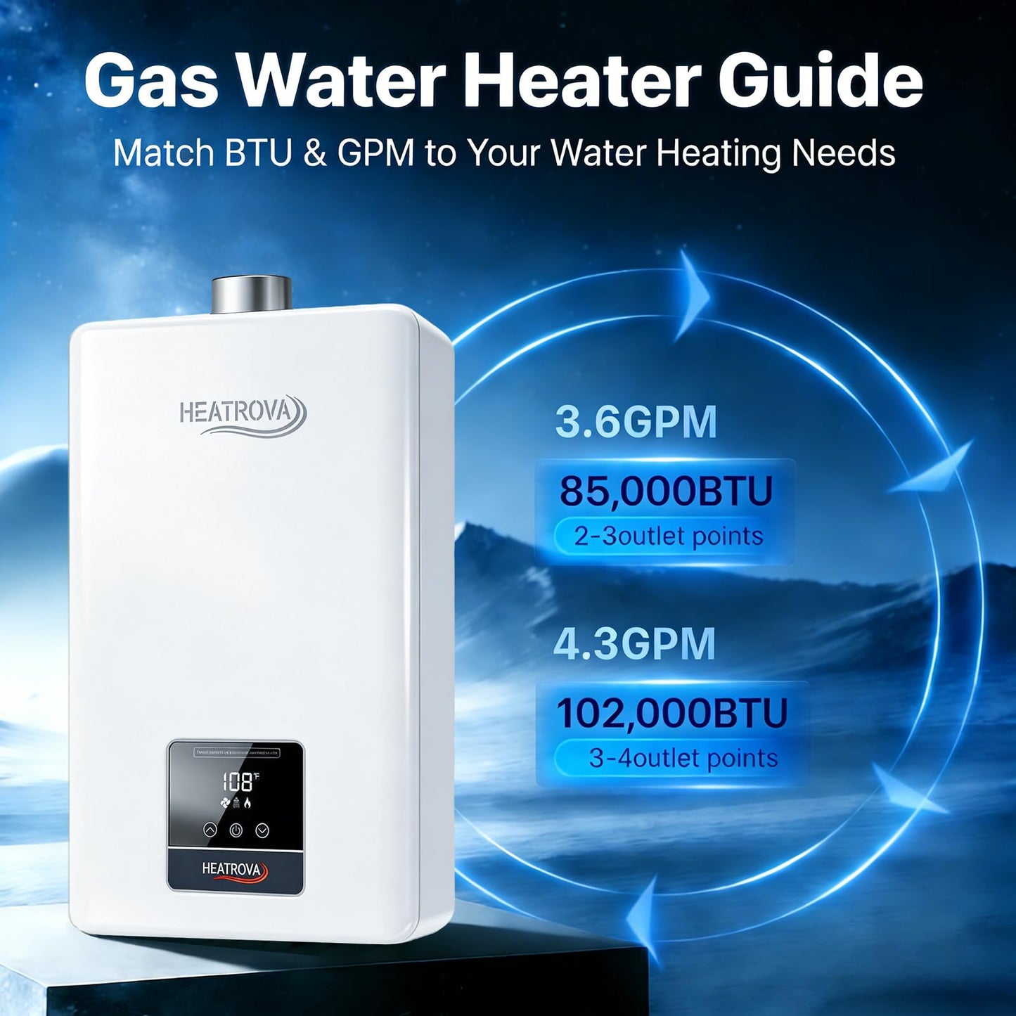Propane Gas Tankless Water Heater Indoor,3.6 GPM 85,000 BTU,Instant Hot Water,Constant Temperature,Pure Copper Heat Exchanger,3/4" NPT Connection,On-Demand for 2–3 Fixtures, Apartment & Home Use