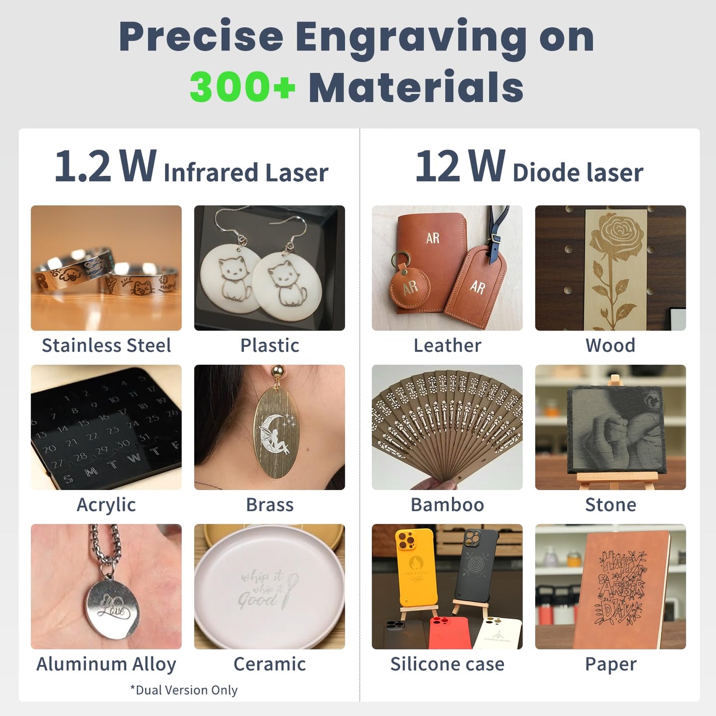 SCULPFUN iCube Ultra Dual Laser Engraver, 12W Diode + 1.2W Infrared, Auto Focus Function, with Smoke Filter, Desktop Engraving Machine for Jewelry, Metal, Wood & Leather, 5.9 * 5.3" Working Area