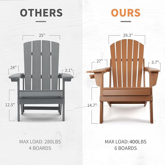 FUNBERRY Folding Adirondack Chair, All Weather HDPE Fire Pit Chairs with Cup Holder for Outdoor