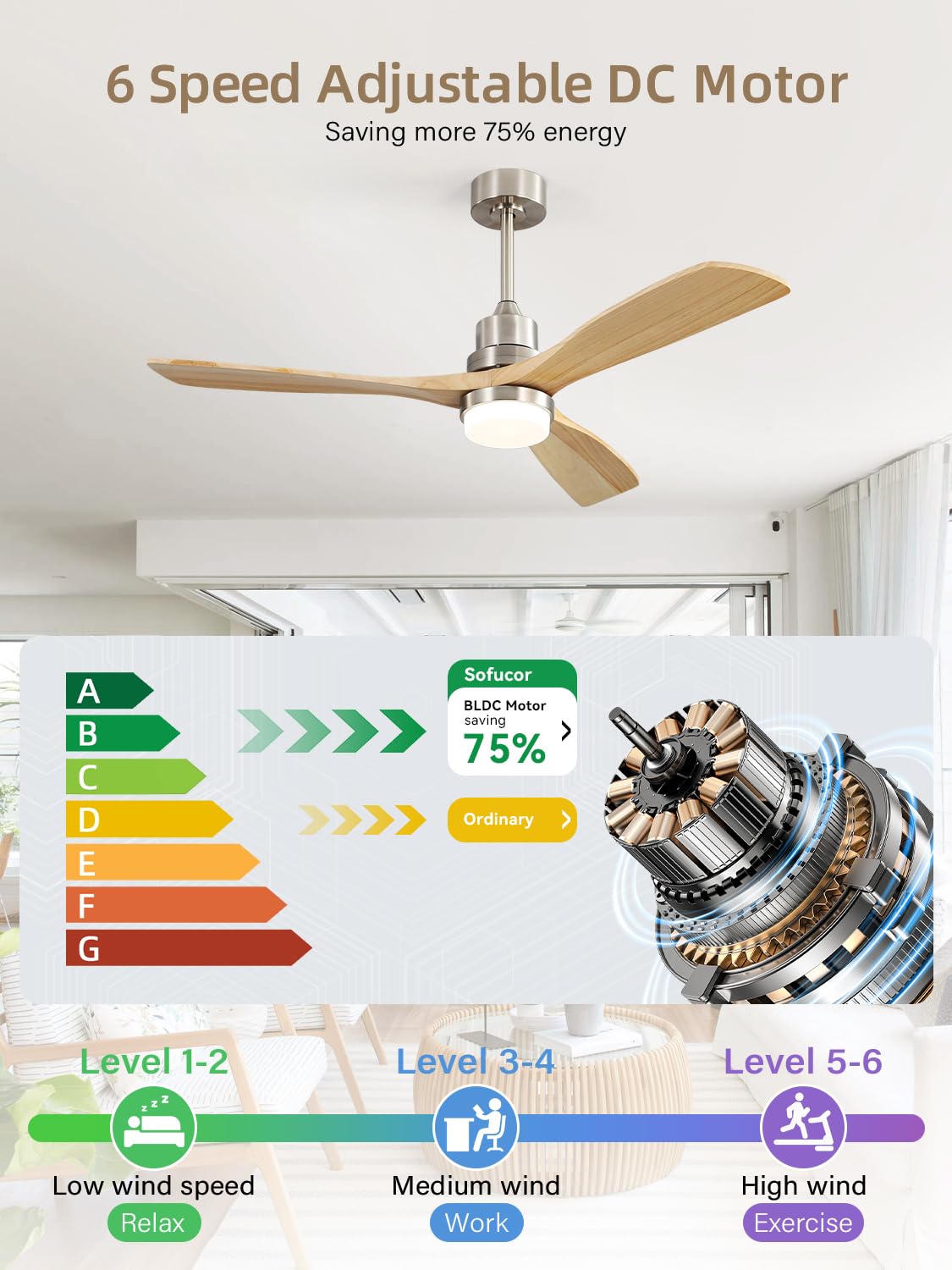 Sofucor 52 Inch Ceiling Fan with Lights and Remote Control-Modern Solid Wood Blade Ceiling Fan for Bedroom Living Room Indoor Outdoor Farmhouse Patio, Noiseless DC Motor, Sandy Nickel & Natural Wood
