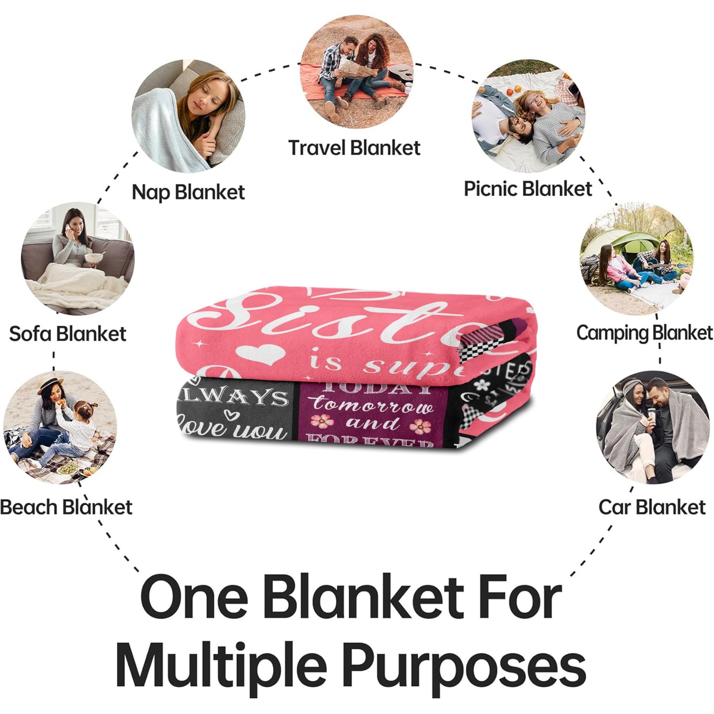 Spwasplo Gifts for Sister Blanket from Sisters Brother - Sister Mothers Day Christmas Birthday Gift Adult - Ultra Soft Plush Throw Present Ideas for Bedding Sofa - 60"x50"