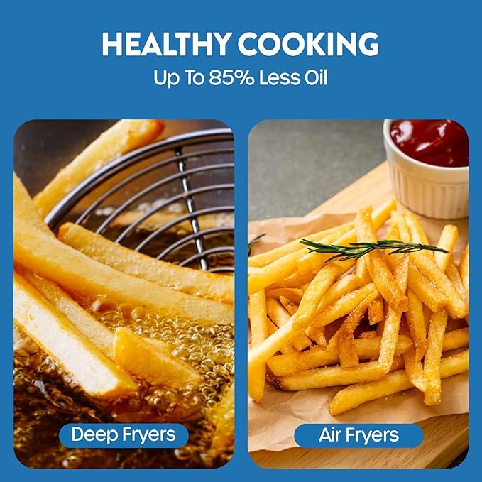 ECOWELL Air Fryer,Compact Large 6 Quart,Stainless Steel Air Fryer, 8 Food Presets,Touch Screen,BPA-Free, Up to 95% Less Oil*, Roast,Bake, Dry, Reheat,Broil, 120V,Dishwasher-Safe 1700W, Black, TXS5T2
